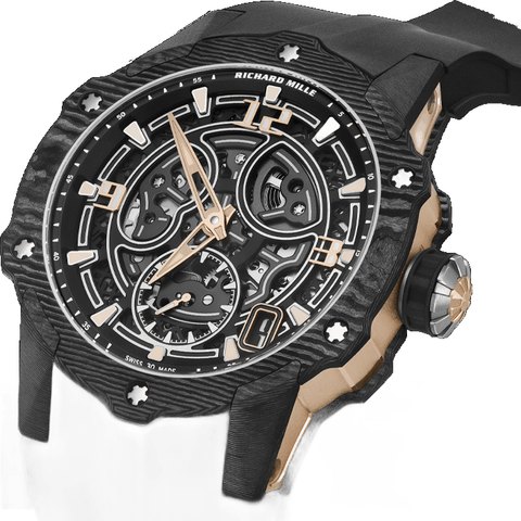 Richard Mille RM 33-03 Automatic Titanium